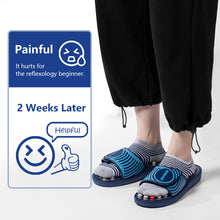 Load image into Gallery viewer, Acupressure Slippers Sandals Shoes, Plantar Fasccitis Foot Massager